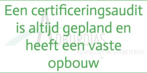 Citaat: Een certificeringsaudit is altijd gepland en heeft een vaste opbouw